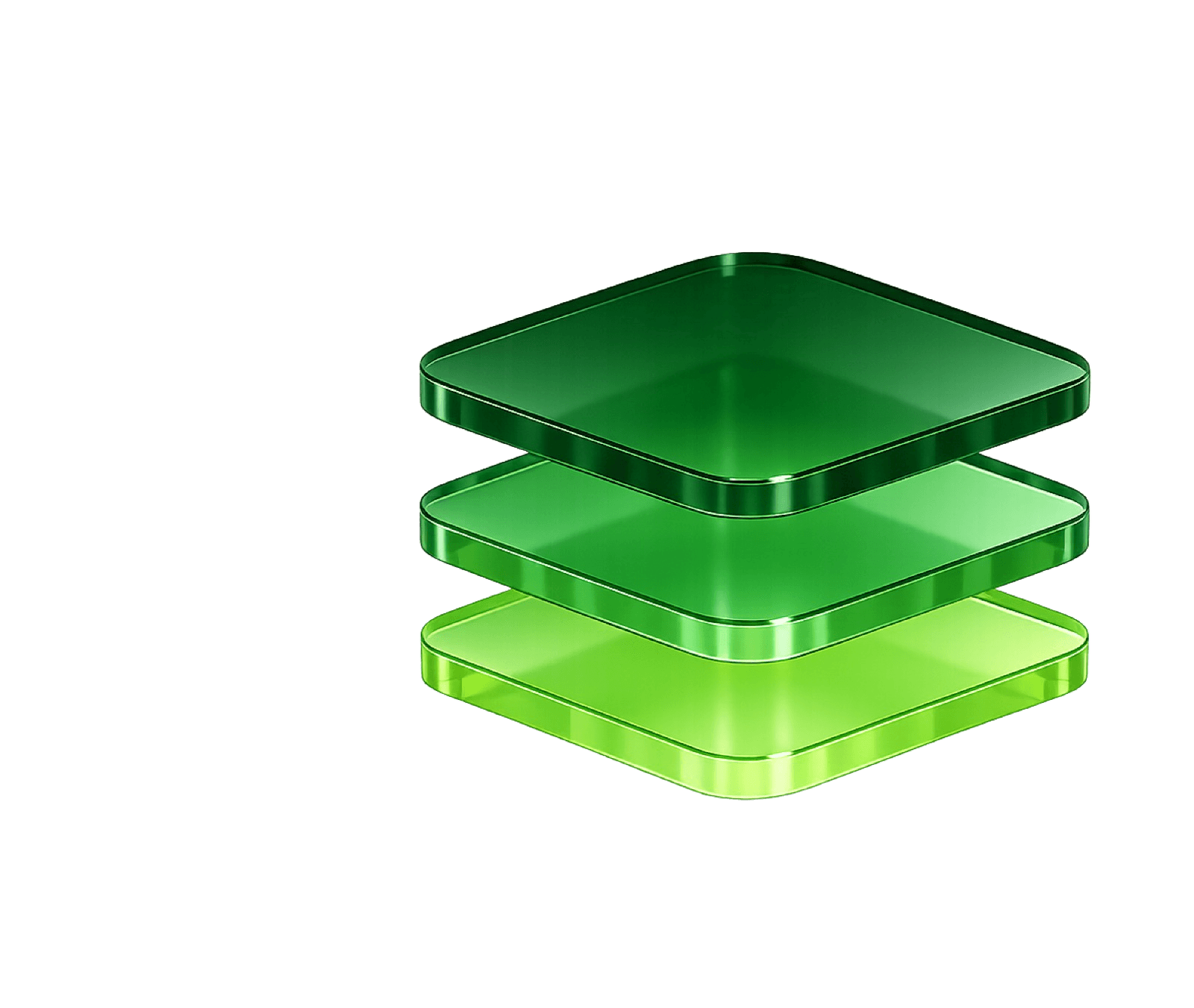 Three Layer Architecture